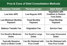 Consolidation Loans: Benefits, Risks, And Eligibility Criteria